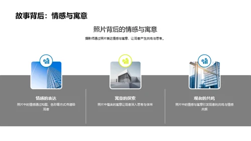 镜头下的视界之旅