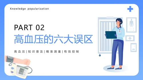 医院心脑血管科预防高血压知识科普PPT模板