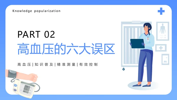 医院心脑血管科预防高血压知识科普PPT模板