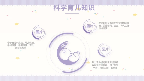 紫色大气母婴婴儿工作总结汇报PPT