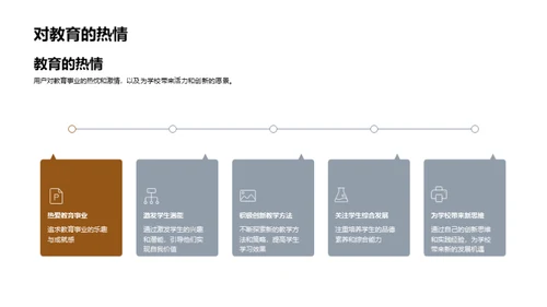 名师之路：我在高级学校的展望