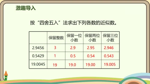 人教版数学五年级上册3.5  商的近似数课件(共21张PPT)