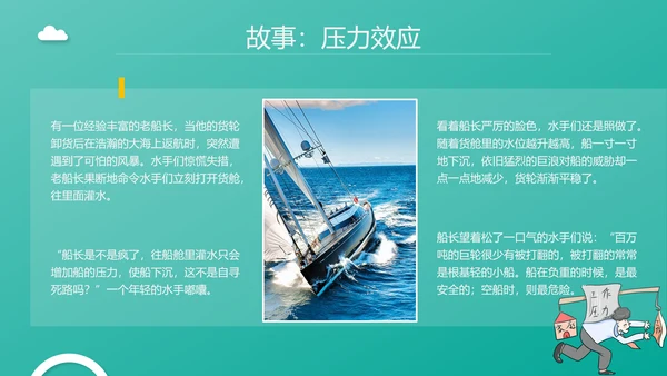 企业管理之员工压力管理PPT模板