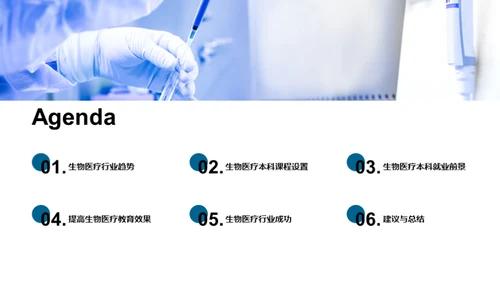 3D风生物医疗教育活动PPT模板