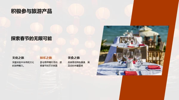 春节旅游新视界