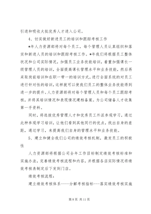 人力资源公司年度计划.docx