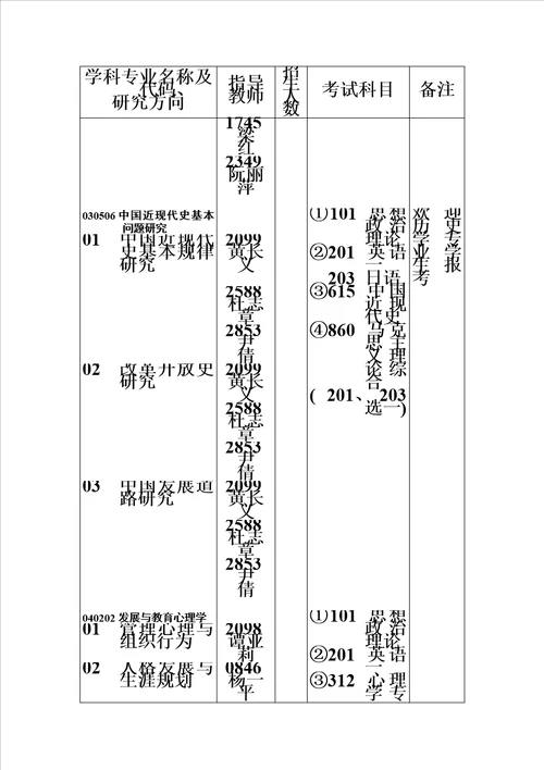 华中科技大学模板