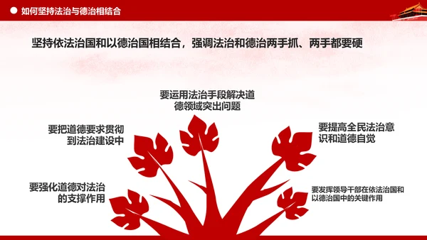 坚持依法治国与以德治国法治和德治相结合PPT微党课