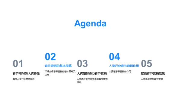 春节营销与人资策略