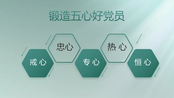 人民部队工作汇报计划动态PPT