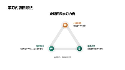 初二课程适应指南