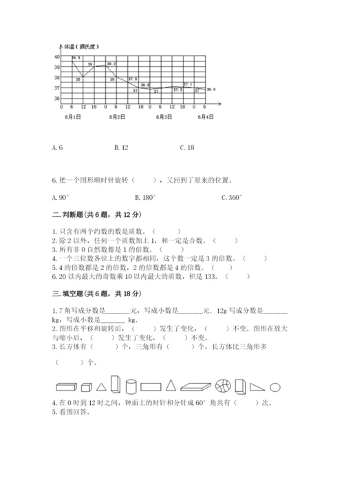 人教版数学五年级下册期末测试卷含答案【名师推荐】.docx