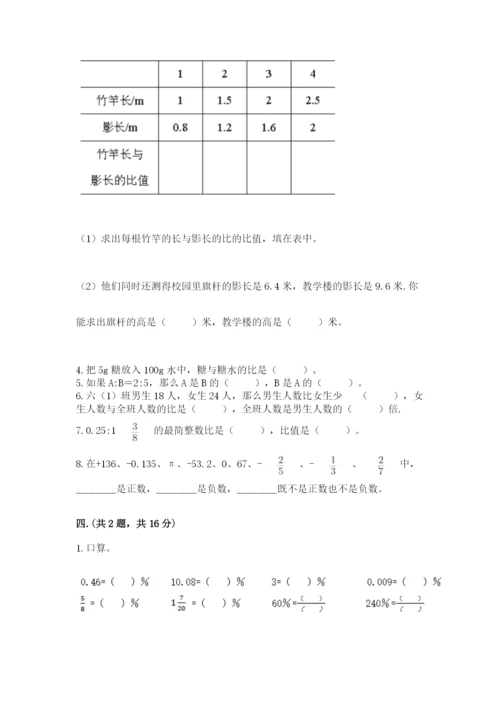 小学数学六年级下册竞赛试题附完整答案（必刷）.docx