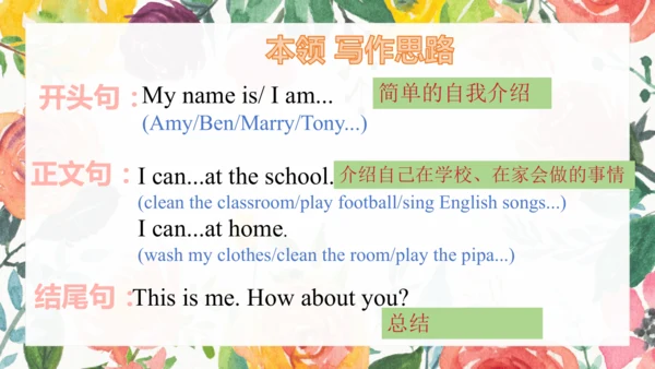 pep人教版五年级英语上册 作文专项复习课件（24张PPT）