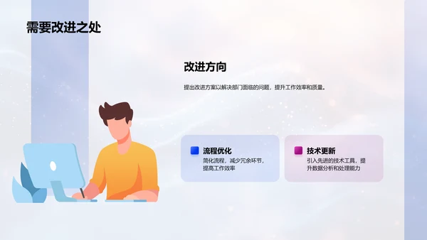 保险部门年度总结PPT模板