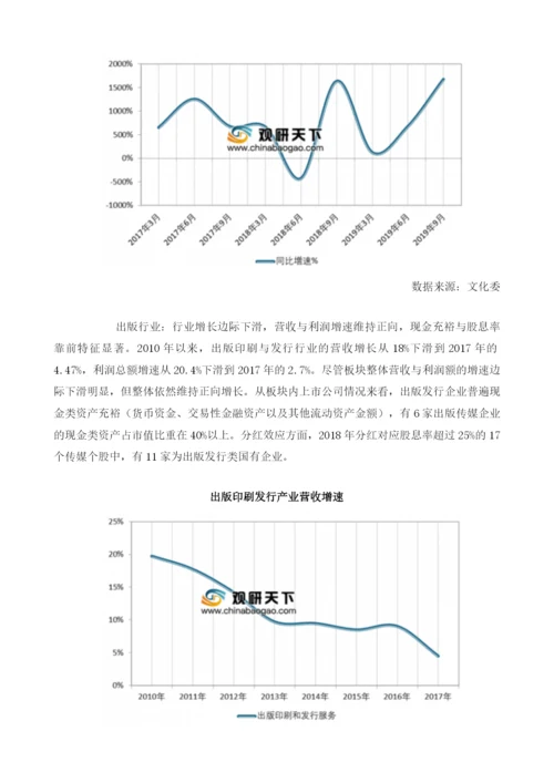 我国传媒行业商誉规模及细分领域营收分析.docx