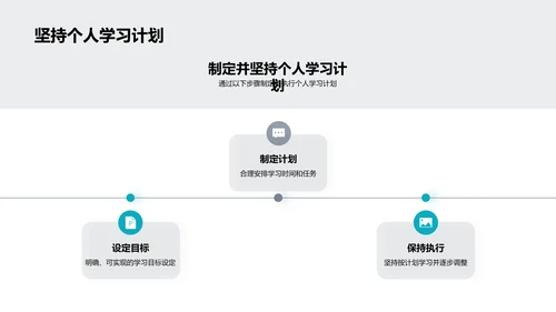 制定高效学习计划