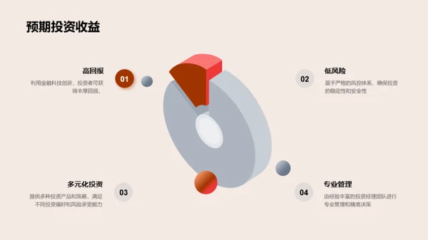 探索未来——金融科技之路