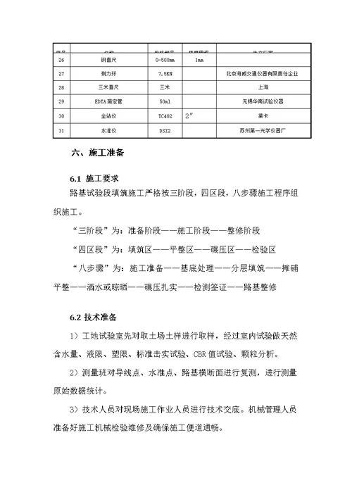 高速公路路基试验段总结报告样稿