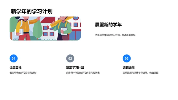 年终活动回顾PPT模板