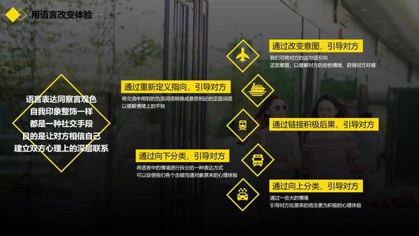 黑黄暖色冷读术人心沟通技巧教学PPT课件