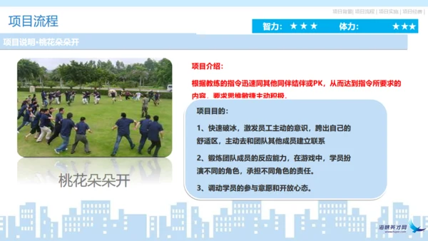 企业宣传户外拓展通用PPT模板