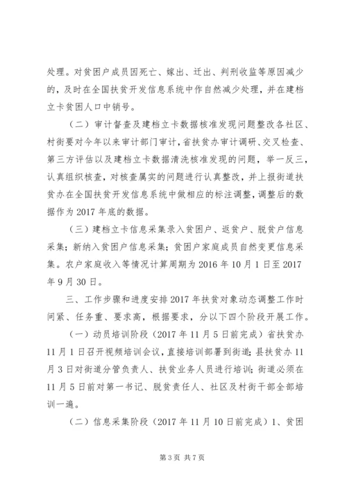 街道XX年扶贫对象动态调整工作实施方案.docx