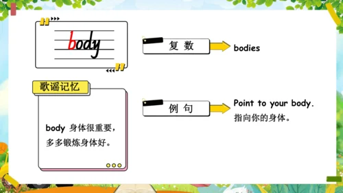 Unit 3 Look at me单词导学课件（28张PPT)