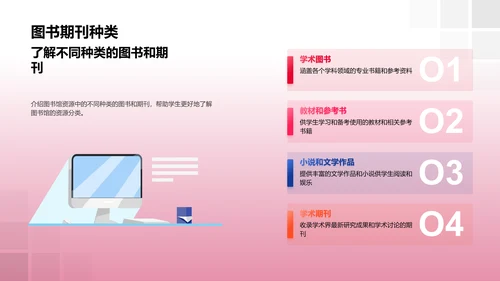 图书馆资源运用攻略PPT模板