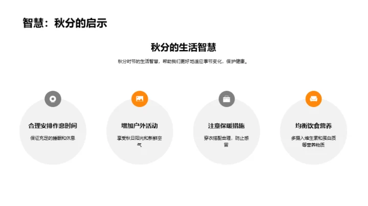 秋分时节的全面解读