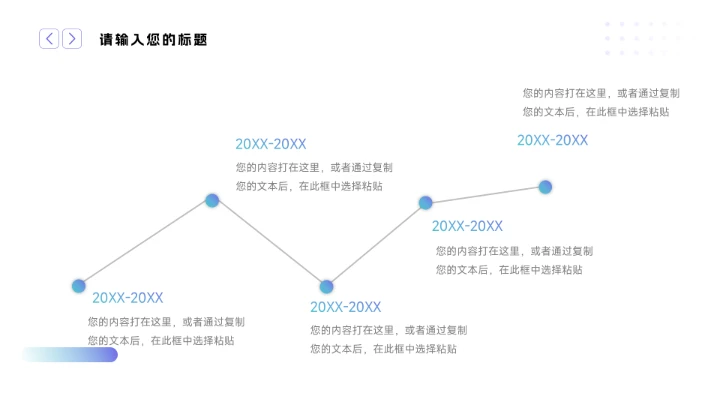 蓝色渐变欧美质感述职报告PPT模板