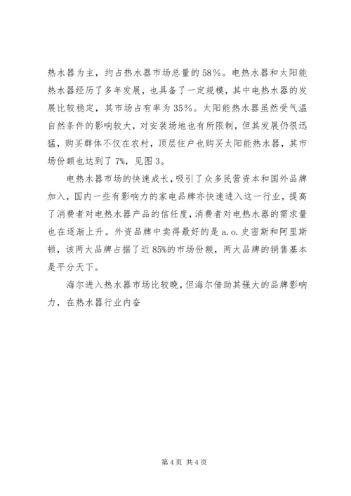地方商场调研报告.docx