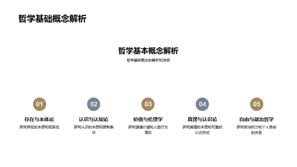 哲学视野下的现象解读