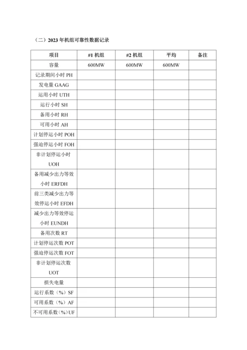 发电厂技术监督工作总结及工作计划.docx