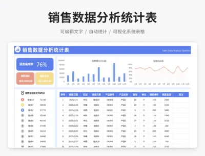 销售数据分析统计表