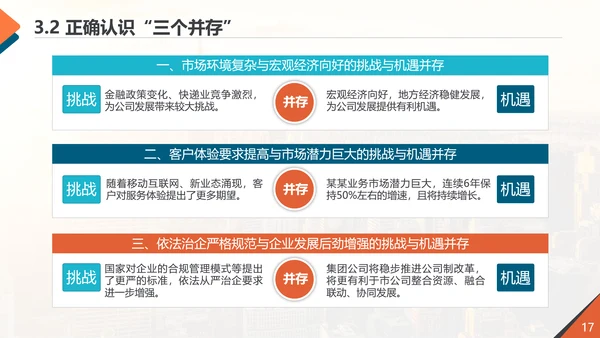公司企业市场分析调研报告PPT模板