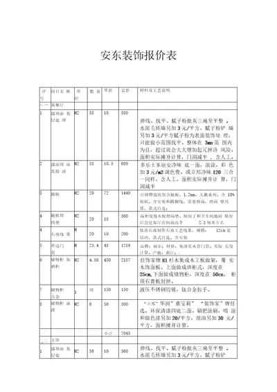 小户型装修预算