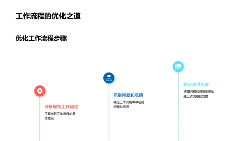 打造高效沟通团队