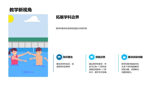 实践跨学科教学法PPT模板