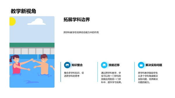 实践跨学科教学法PPT模板