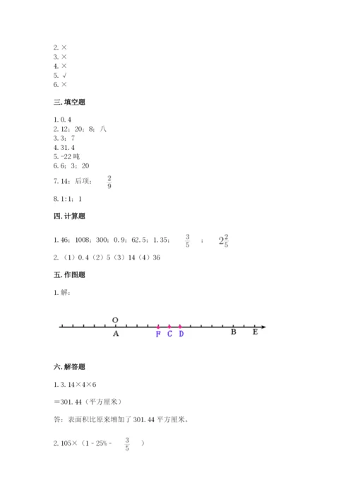 人教版六年级下册数学期末测试卷附答案（综合题）.docx