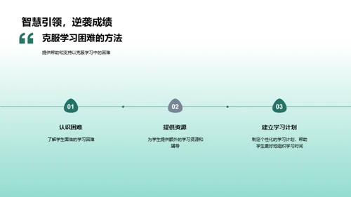 六年级学业分析总结