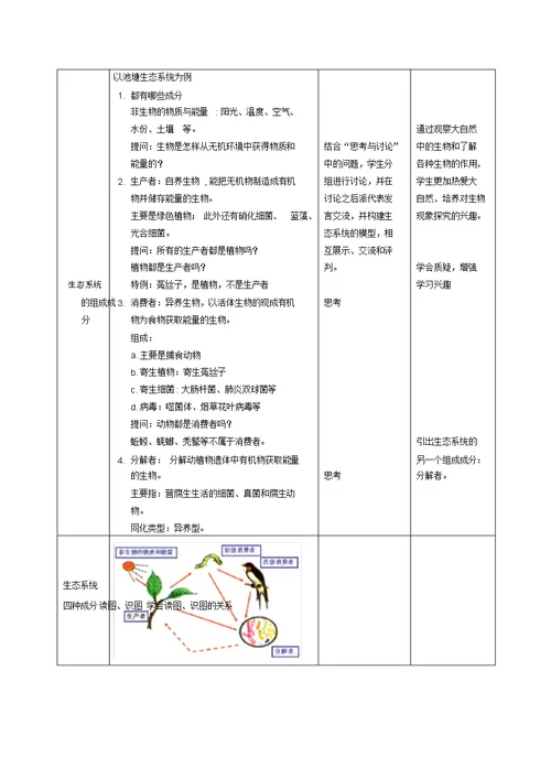 核心素养之《生态系统的结构》教案