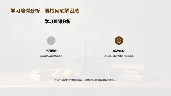 二年级学习成果分析