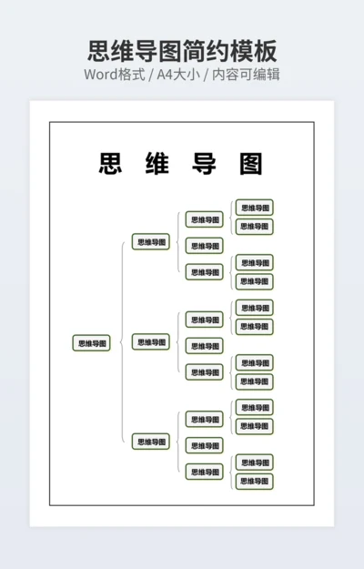 思维导图简约模板