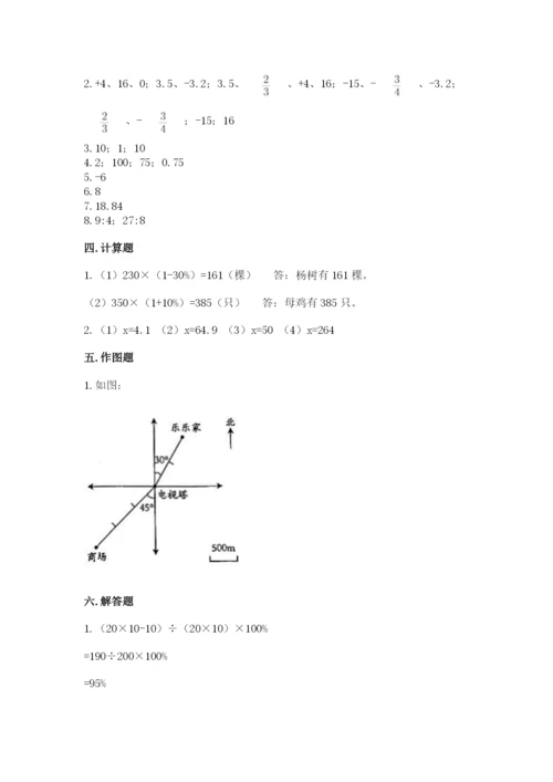 芷江侗族自治县六年级下册数学期末测试卷精选答案.docx