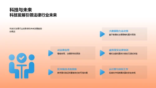 法律科技的革新之路