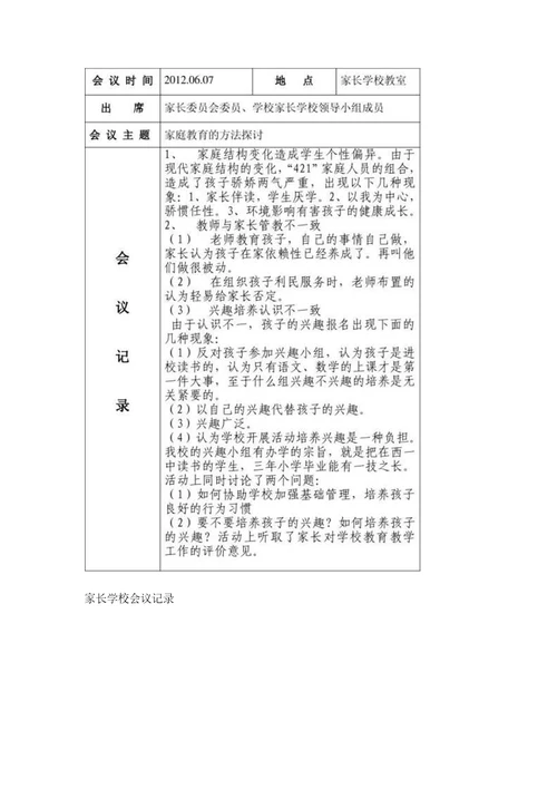 社区家长学校会议记录社区家长学校会议记录精选八篇