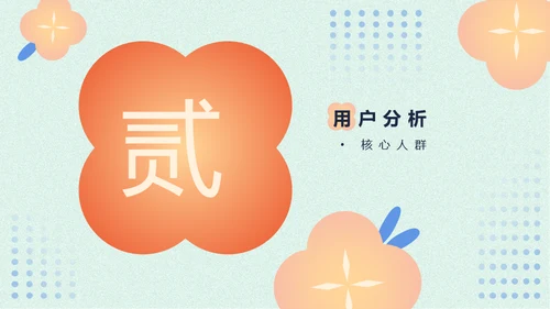 香薰精油商业计划书花朵通用PPT模板