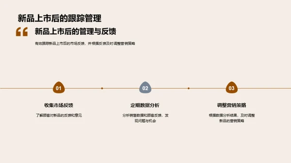 餐饮新品全周期推广